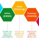 디자인웰 - 강남구 가로수길 57-6 | 디자인웰