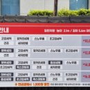 컴인워시대전 - 유성구 유성대로783번길 87 | 컴인워시대전