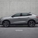 4915 | 르노코리아 오로라2 필랑트 250마력 4,915mm 실물 분석｜가격 4,332만원부터, 싼타페·쏘렌토 비교