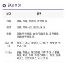 (주) 주베베 이미지