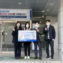 성결가구