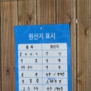 바다의아침민박 | 창원 마산 구산면 돌장어 해파랑 숯불장어구이 바다뷰맛집 가성비민박