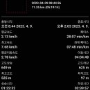 사봉경로당 이미지