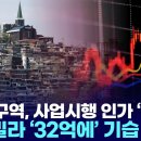 한남5구역, 사업시행 인가 ‘한방에’ … “6평빌라 ‘32억에’ 기습 낙찰” 이미지