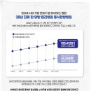 제민한방병원 이미지