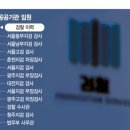 한국전직지원센터