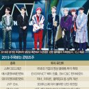 에스엠엔씨 이미지