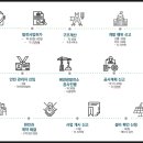 SL에너지태양광발전소 이미지