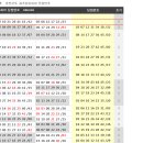 889회 대비 ＞ 일본 로또6 &amp; 7 &amp; mini 모아보기 이미지
