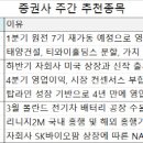 (주)태영전력 이미지