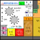 자몽 여성전용 사우나 | 128회 서울 송파 세영여성전용사우나 목욕탕 후기
