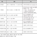 ﻿[상상로스쿨] 2024학년도 건국대 로스쿨 신입생 모집요강! 이미지