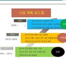 늘푸름개발 이미지