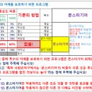 사회인 야구인이 만든 최고의 어깨보호대 몬스터기어를 아십니까? 이미지