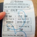 백구마을4가 | (2018.08. 26./27.) 다짜고짜 '부산 여행', 그냥 떠나자!(부산편)(부제: 둘째 날. 비 내리는 풍경도...