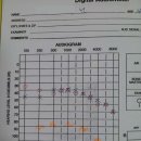 예스보청기 이미지