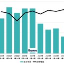 고려로프산업