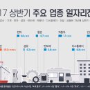 당선행정사사무소 이미지