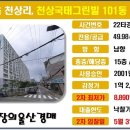 울산태화강법무사 이미지