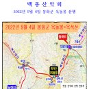 백동주유소 이미지
