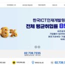 사단법인 한국취업능력개발원