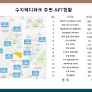 한빛중학교 정문-2 이미지