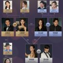 문성호한의원 이미지