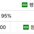 장바티스트스튜디오