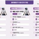 K-런 스크린골프 이미지