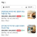 홍천 한스하우스 1편] 아이들과 겨울 주말여행 - 눈...석식 제공 숙박 후기, 어린이 피자 만들기 체험