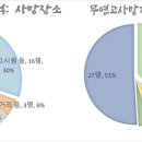 88여인숙 이미지