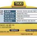 모빌리티구독 이미지