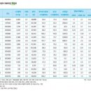 태림포장공업㈜ 이미지