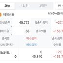 &#39;모티브링크&#39; 공모주 매도 후기