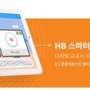 해법영어평택고덕자이교실