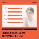 만나수퍼 이미지