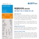 유럽상회