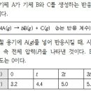 기체 반응 반감기 질문드려요! (제발ㅠ) 이미지