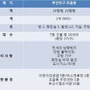 초읍동-26 이미지