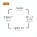 한남치과의원 이미지