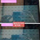 대티터널입구 | 라비에벨CC 올드코스 2024년 5월말 올해두번째 방문 라운딩 후기