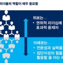 탑리더