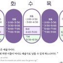 [키즈앤아트] 부모님들의 진솔한 리뷰 / 부모님들이 전하는 생생한 후기 / 도봉구 미술 / 방학동 미술
