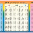 한솔지앤비학원 이미지