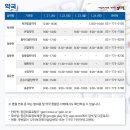 군청약국 이미지