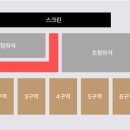 영화제다니는 사람들 이미지