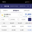 디아이인터내셔널 이미지