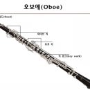오보에 이미지