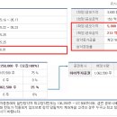 진영프라스틱 티스토리