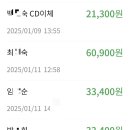 1월 13일 입금내역 및 배송현황 이미지